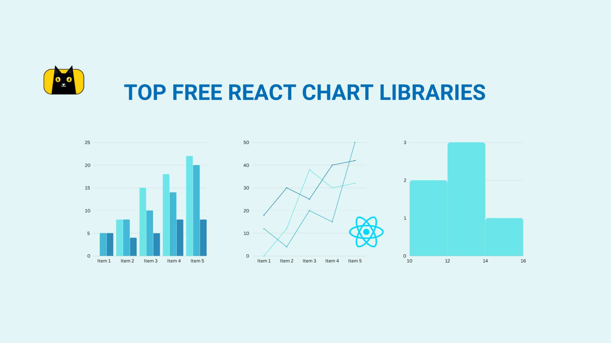 Top 33 Free React Charts (Libraries) - CopyCat Blog