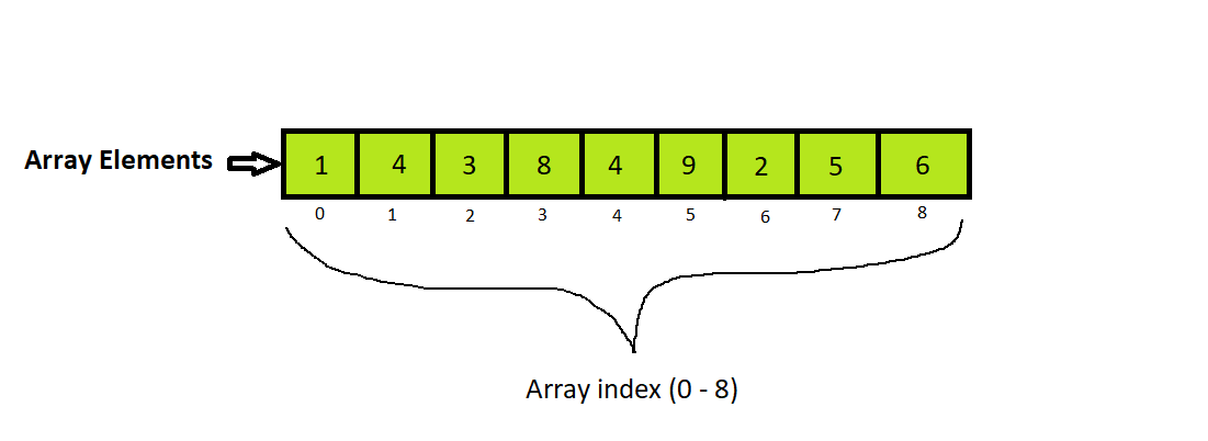 Typescript Array With 2 Types